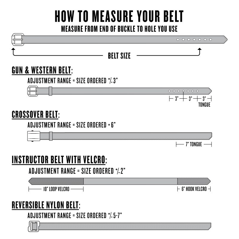 Sizing Chart