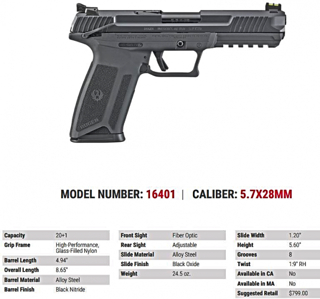 Ruger Unveils Two Available Models Of Their New Ruger 57 Pistol 5131