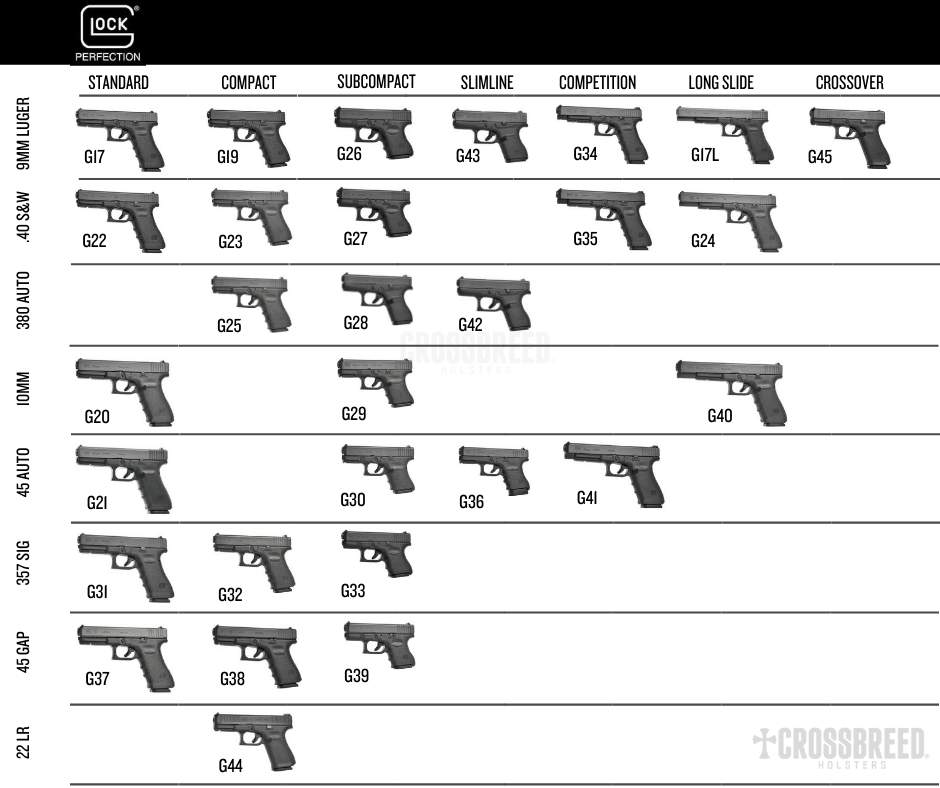 the-glock-encyclopedia-volume-2-sizes-models-and-more